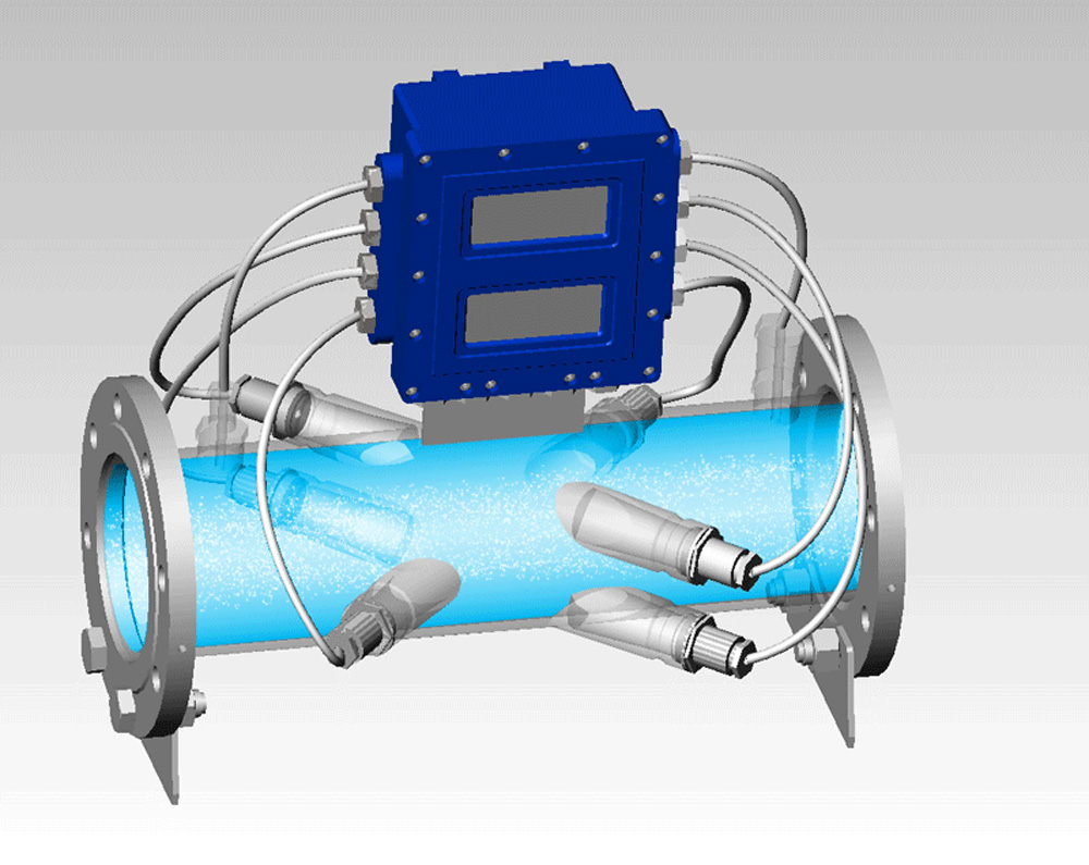 PI-6020 Ultrasonic Gas Flowmeter - Image 5